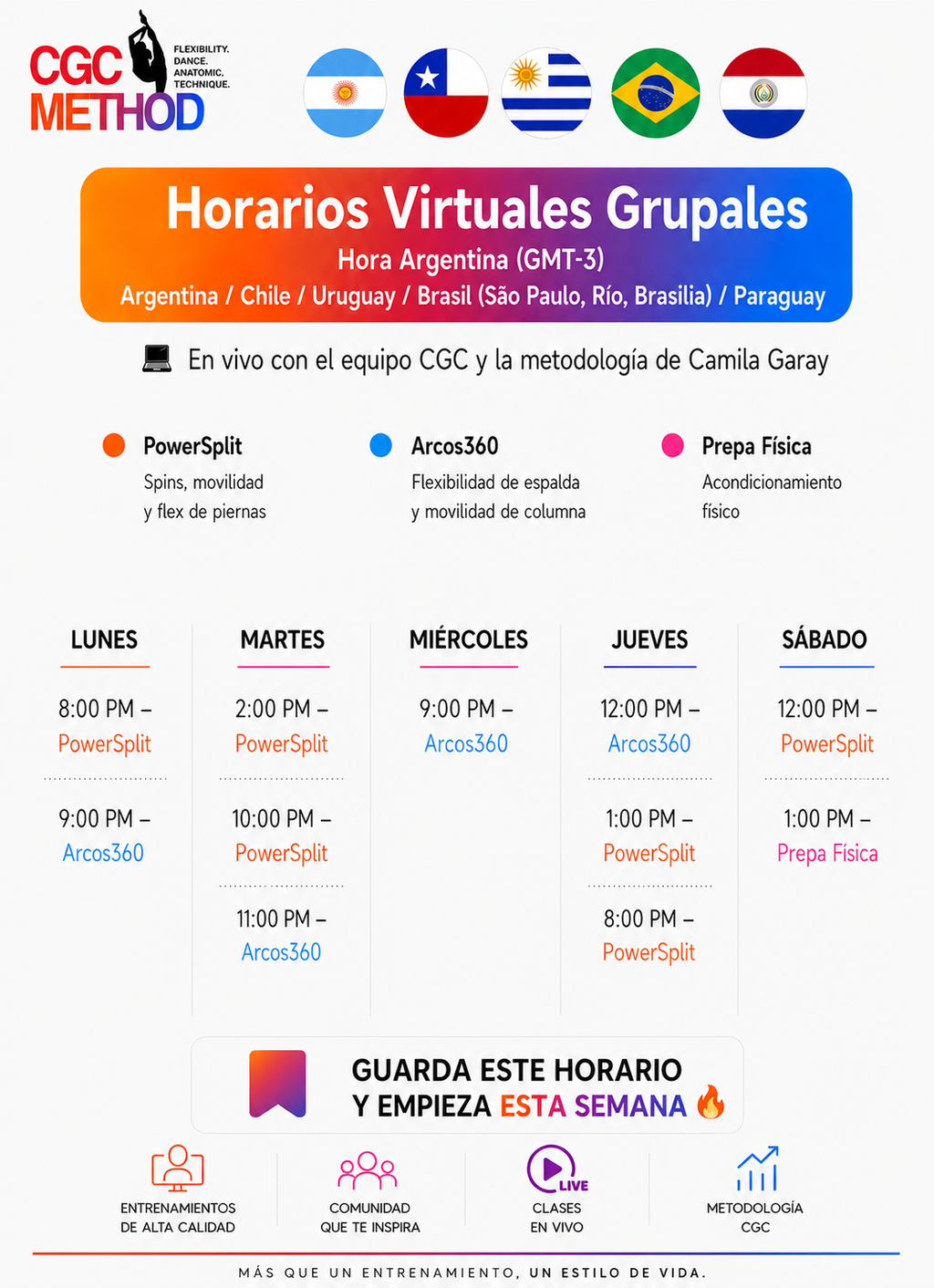 32 clases grupales en vivo – Cambio total con el método CGC